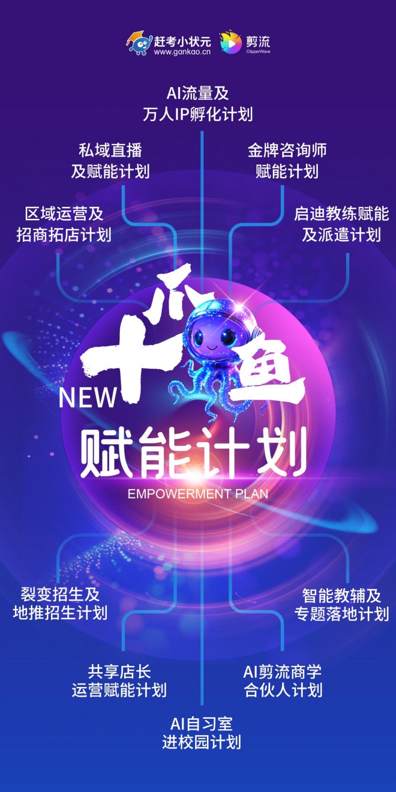 赶考小状元“十爪鱼赋能计划”：构筑合伙人共赢未来的立体化赋能网络