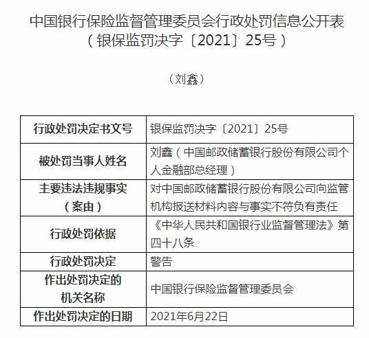 来源：中国银行保险监督管理委员会网站