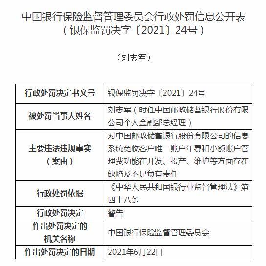 来源：中国银行保险监督管理委员会网站